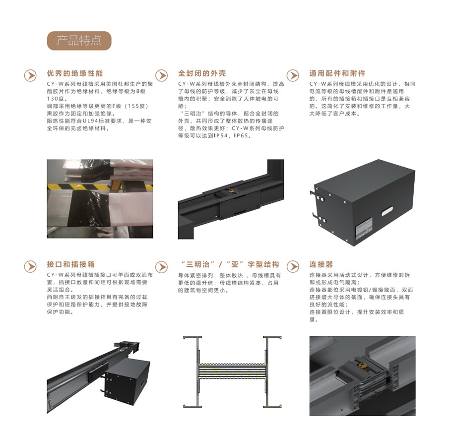 母线槽接头器的组成